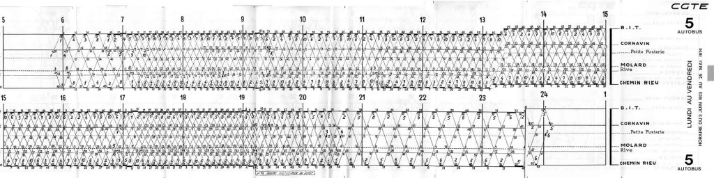 Horaire graphique ligne 5 - Archive collection SNOTPG