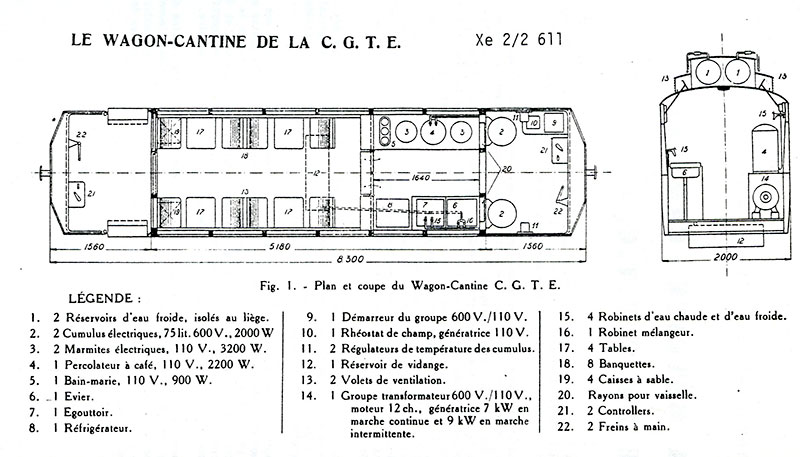 Plan technique wagon-cantine - Source AGMT