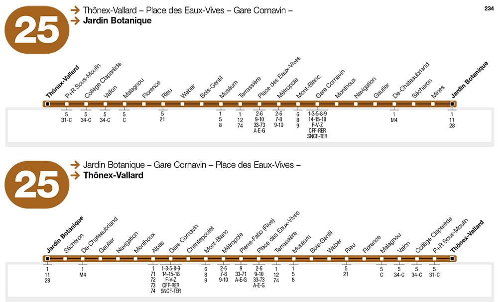 La ligne 25 bustramgeneve La ligne 25 bustramgeneve