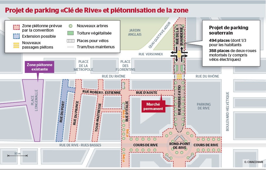 Projet Clé de Rive
