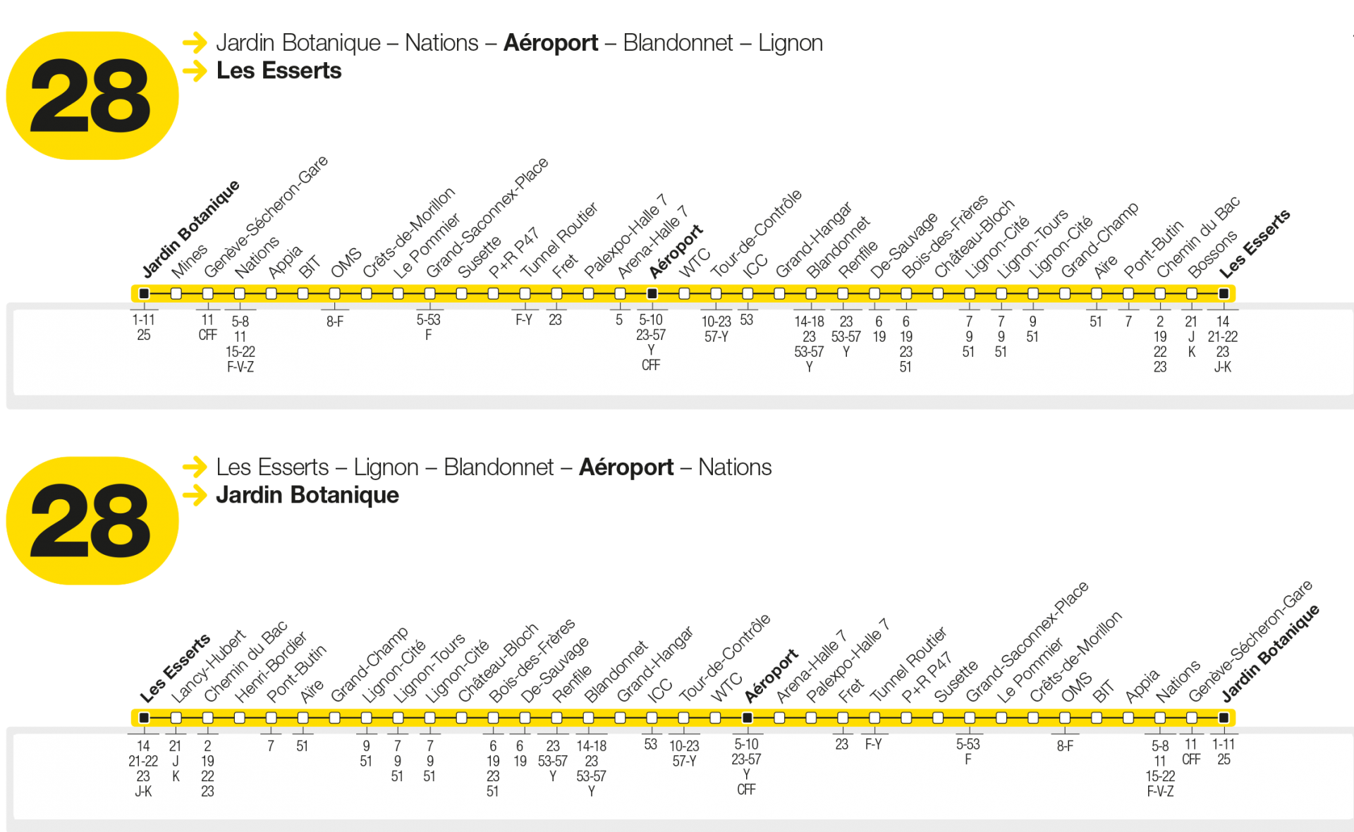 La ligne 28 bustramgeneve